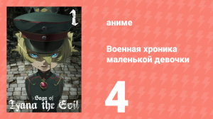 Военная хроника маленькой девочки 4 серия (аниме-сериал, 2017)
