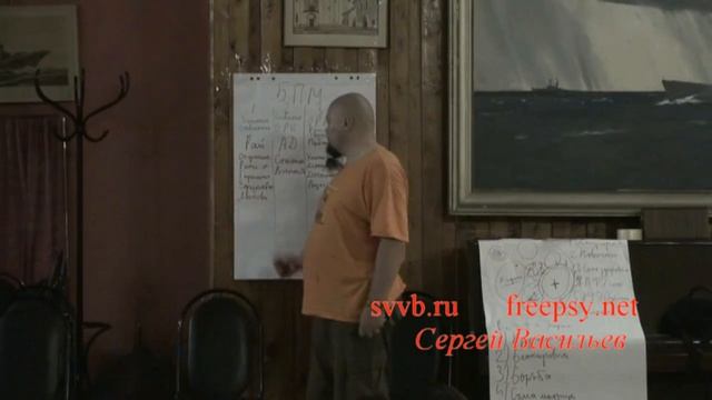 Матричная модель сознания 02-05 Базовые Перинатальные Матрицы (БПМ) Четвёртая перинатальная матрица. смотреть онлайн