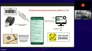 Маркировка медицинских изделий 2.0