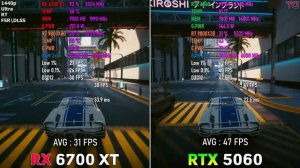 RX 6700 XT vs RTX 5060 - тест в 10 играх 1440p