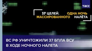 ВС РФ уничтожили 37 БПЛА ВСУ в ходе ночного налета