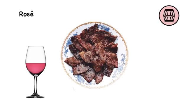 Wine &amp; Food in English