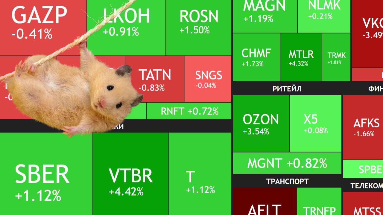 ⚡️17 июля ► РЫНОК НИЖЕ 2000 пунктов / Отскок дохлого хомяка / Новости ► Что с рынком сегодня? смотреть онлайн