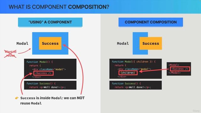 111 Component Composition смотреть онлайн