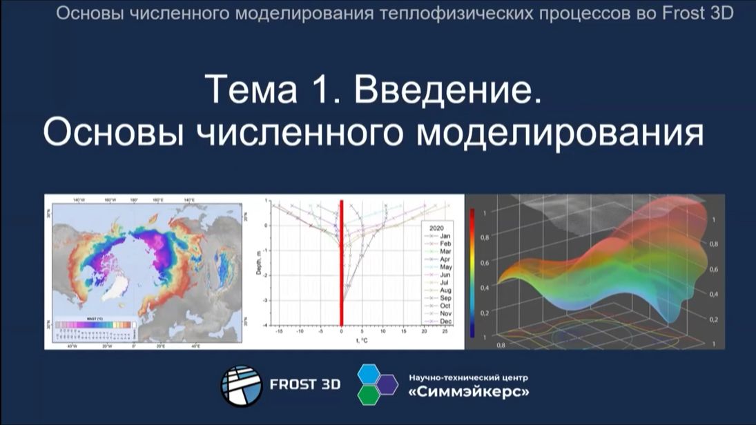 Лекция 1. Все темы 1-5_Основы численного моделирования. Обоснование применения смотреть онлайн