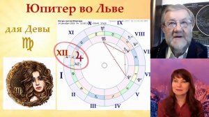Юпитер во Льве и прогноз для каждого знака Зодиака