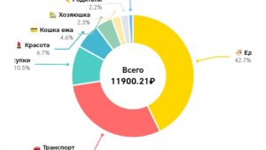 Распаковка 📦 магазин магнит и победа