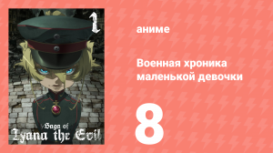 Военная хроника маленькой девочки 8 серия (аниме-сериал, 2017)