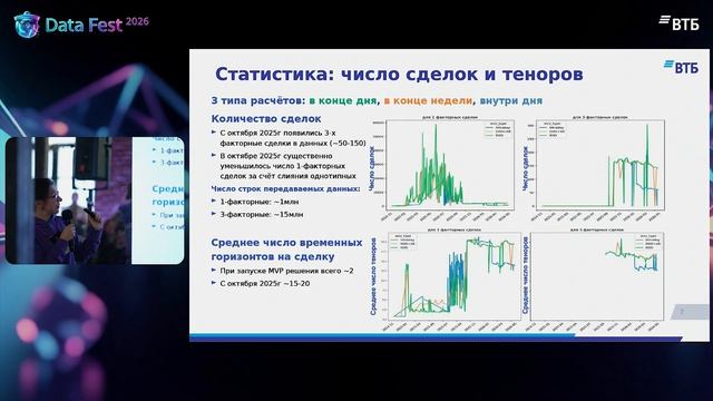 Игорь Жданов и Елена Ковылянская | Применение методов ML в системе расчёта контрагентского риска смотреть онлайн