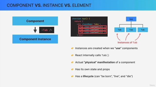 124 Components, Instances, and Elements смотреть онлайн