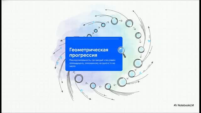 Алгебра 9 класс Определение геометрической прогрессии Формула n-го члена геометрической прогрессии смотреть онлайн