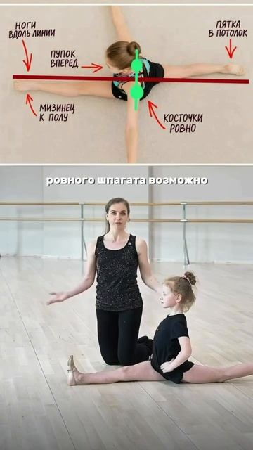 Шпагат — это не просто «сесть ниже» 🤍