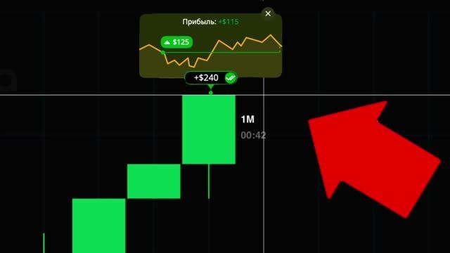 САМАЯ ПРОСТАЯ СТРАТЕГИЯ ДЛЯ НОВИЧКА В ТРЕЙДИНГЕ! ЛУЧШАЯ СТРАТЕГИЯ ДЛЯ ТРЕЙДИНГА НА БРОКЕРЕ Cronika! смотреть онлайн