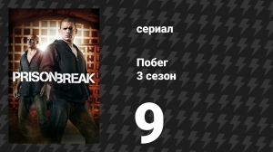 Побег 3 сезон 9 серия «В клетке» (сериал, 2007-2008)