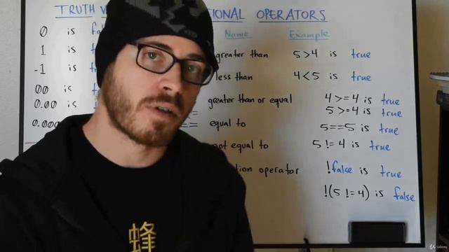 01 Udemy - Learn C++ for Game Development смотреть онлайн