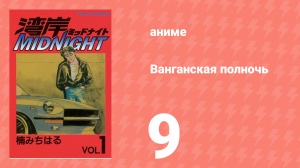 Ванганская полночь 9 серия (аниме-сериал, 2007)