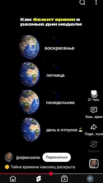 это правда смотреть онлайн