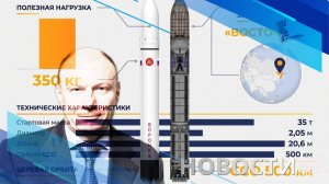 Российский бизнес вкладывается в сверхлегкий «Воронеж». Другие новости