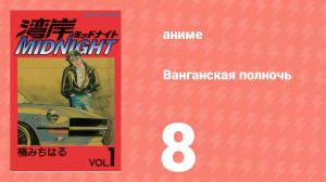 Ванганская полночь 8 серия (аниме-сериал, 2007)