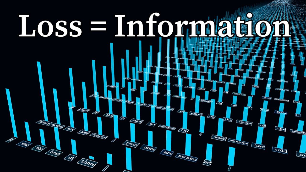 But what is cross-entropy Compression is Intelligence Part 2 смотреть онлайн