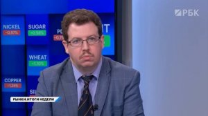 Обвал рынка акций. Дивгэпы «Сбера», «Дом.РФ» и ВТБ. Прогнозы по ставке и идеи на рынке долга