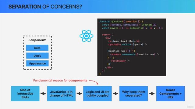 40  Separation of Concerns