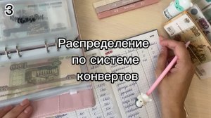 Третье распределение по системе конвертов в июле. Распределяю 7700 руб.