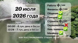Гороскоп 20 июля 2026 года, лунный день