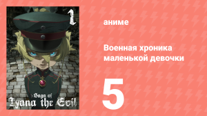 Военная хроника маленькой девочки 5 серия (аниме-сериал, 2017)