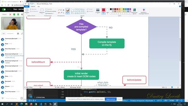 vue-2 смотреть онлайн