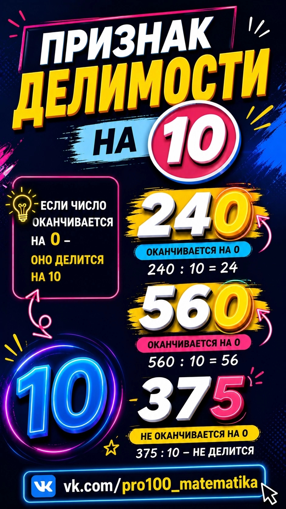 Признак делимости на 10 | Математика 5 класс | Как быстро узнать, делится ли число на 10?