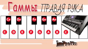 Гаммы - это не скучно! Гаммы - это увлекательно! И это обязательно! :)