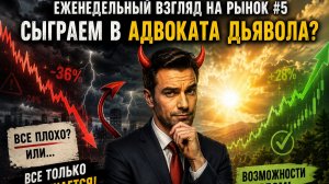 Рынок падает. А что, если все ошибаются? | Адвокат дьявола | Еженедельный взгляд на рынок #5