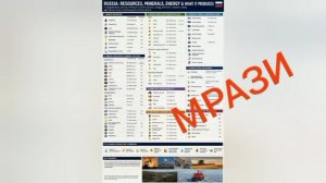 А в это время наши враги подсчитывают ресурсы России и думают, как их лучше поделить.