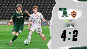 Видеообзор матча «Краснодар»-М – ЦСКА-М