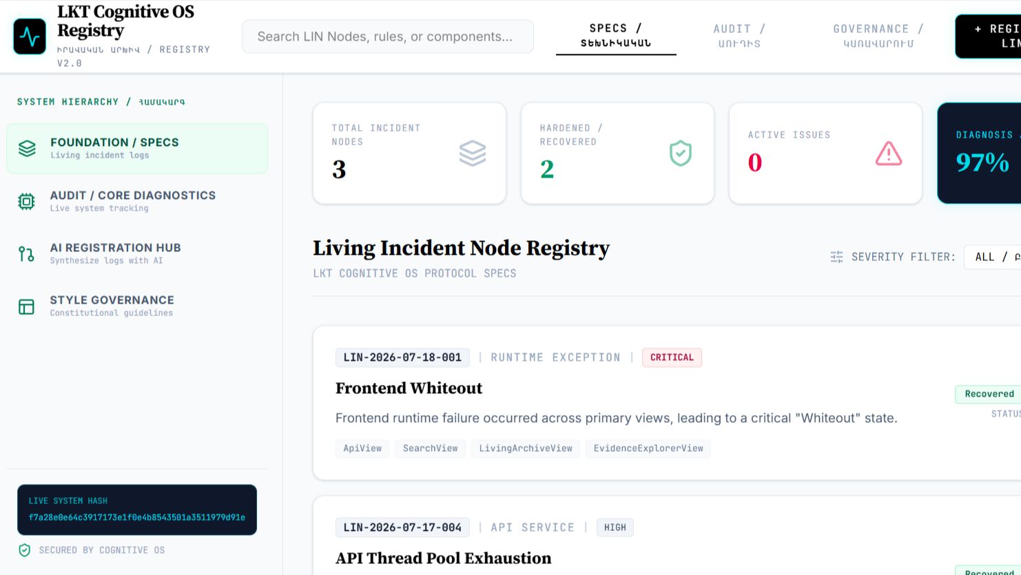 LKT Cognitive OS Registry смотреть онлайн