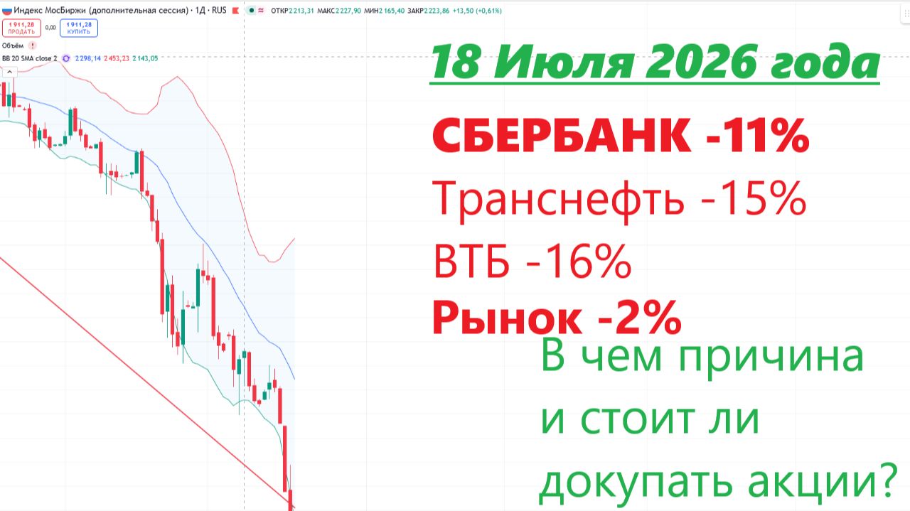 ⚡️18 июля ► Сбер теряет 10% за день / дивгэпы / Подходим к 1900 пунктам ► Что с рынком сегодня? смотреть онлайн