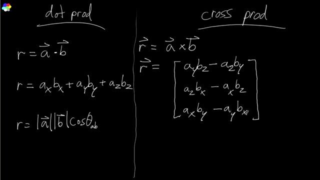 #06 C++ Основы 3D графики - Отбраковка закрытых граней смотреть онлайн