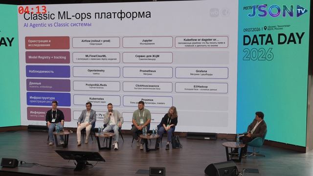 После затратной разработки агентской системы, акционер решил уйти на Claud - Роман Бобров, RWB