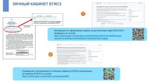 Вопросы миграции данных ФРВИЧ 1.0 на платформу клинических сервисов (ПКС (ФРВИЧ 2.0)) ЕГИСЗ».
