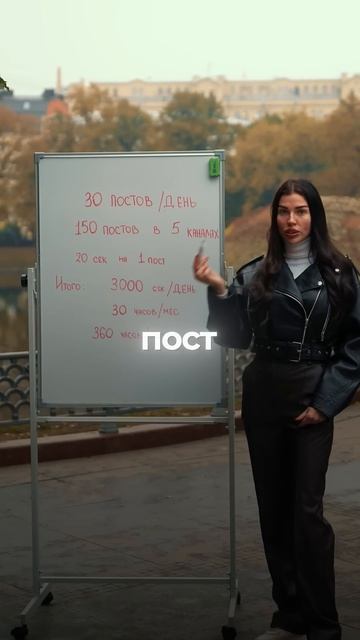 Teleport — сервис автопостинга, который бережет ваши нервы и время! #smm #online #бизнес