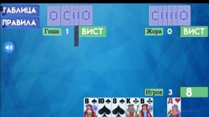 Карточный этикет: Правила хорошего тона за игровым столом