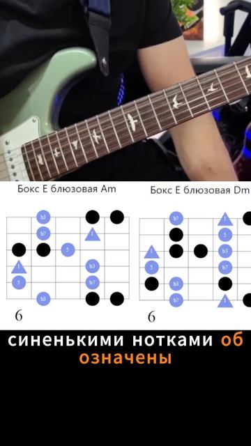 Полезные советы гитаристу