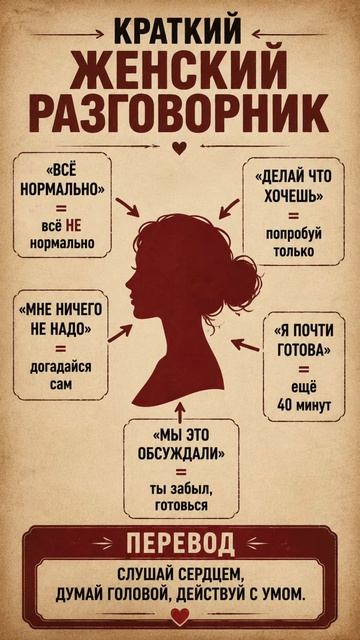 Все достаточно просто!
