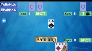 Редкие карточные игры мира: Во что играют в других странах