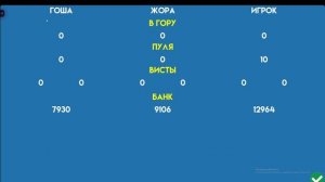 Карточные игры для компании: Топ-10 хитов для вечеринок