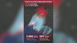 Собянин показал видео с траекториями БПЛА, летевших на Московский регион