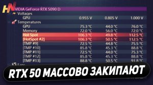 Цирк хотспота Nvidia, новый чип RTX 5060, 8x для FSR 4, 331% роста DDR5, народный Ryzen 7700X3D