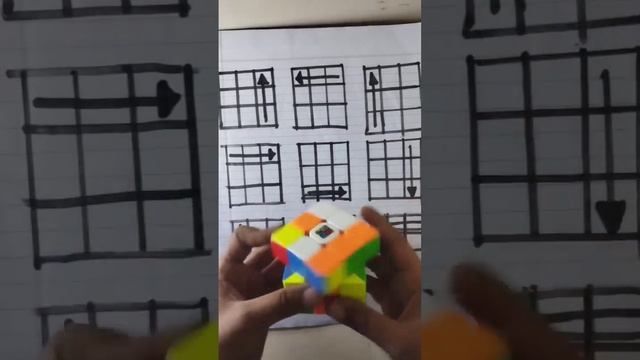 how to solve 3 by 3 Rubik_s cube step by step __Rubik_s cube trick смотреть онлайн