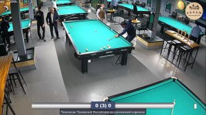 Чемпионат Чувашской Республики по русскому бильярду